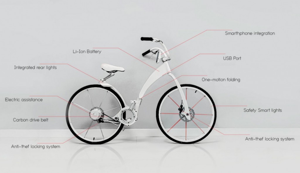 GiBike —— 3秒完成折疊，更能為手機充電的單車 10