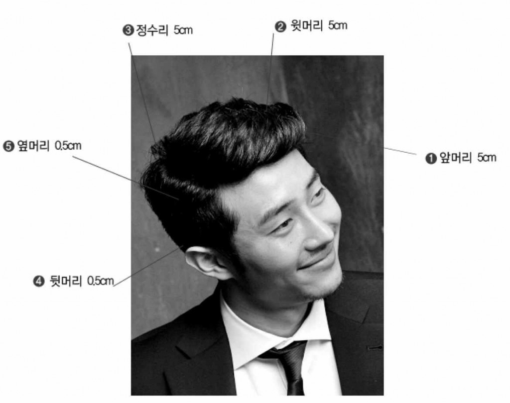 立馬神采飛揚，打造Pompadour 效果的髮型 5