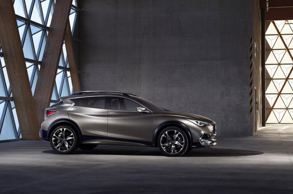 Infiniti 發布QX30 概念車款 3