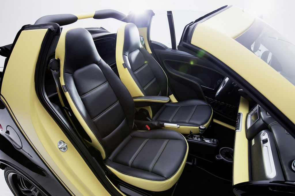 慶祝MOSCOT 誕辰100周年，smart fortwo edition MOSCOT 特別版車款登場 2